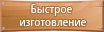 журнал инструктажа работников по пожарной безопасности