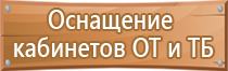 журнал по охране труда март 2022