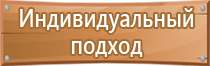 огнетушитель углекислотный ярпожинвест оу 2 все