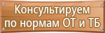 инструкция плана эвакуации при возникновении пожара